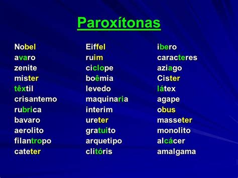 palavra paroxítona